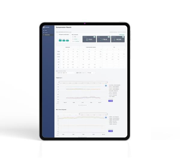 System monitorowania sieci – Poweria